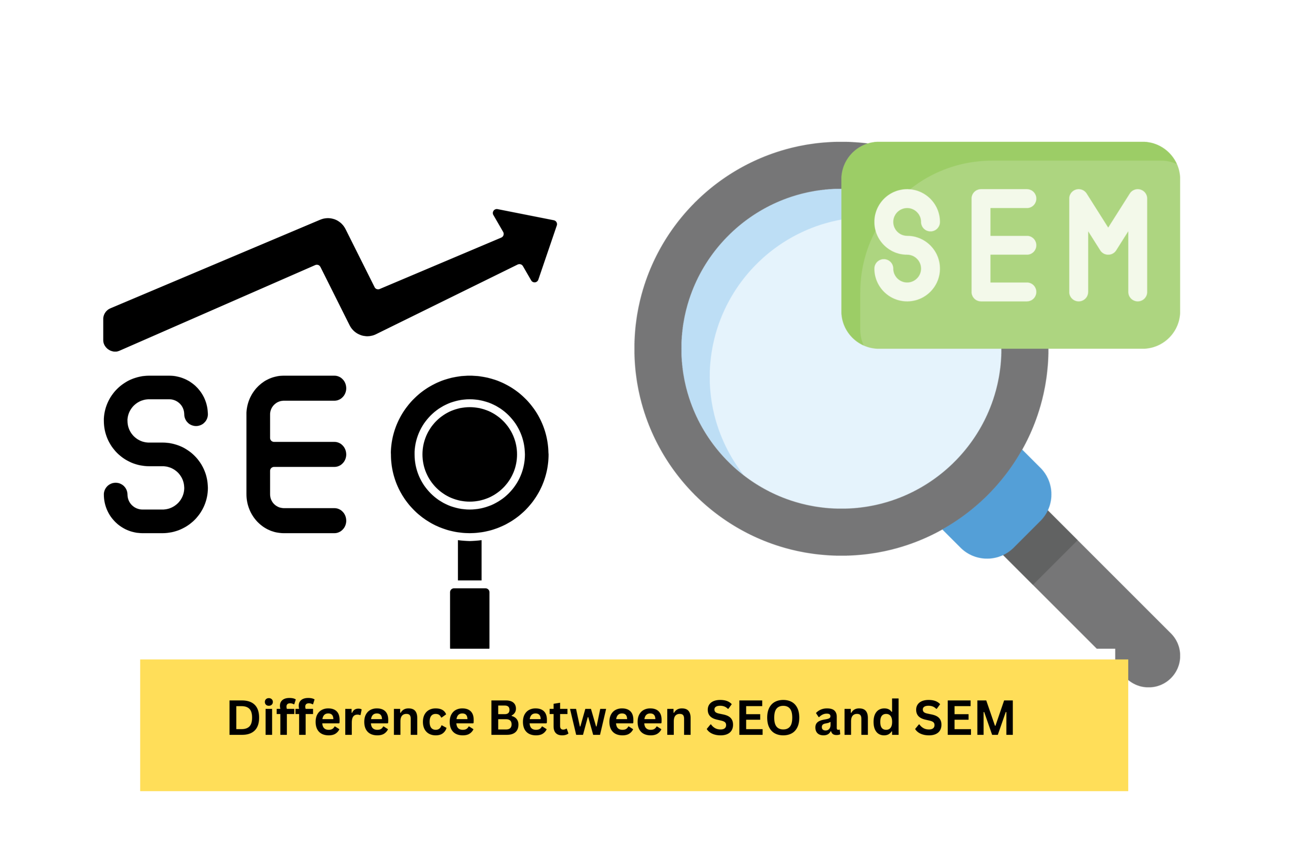 Difference Between SEO and SEM